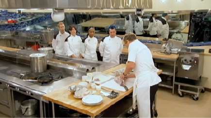 Hell's Kitchen